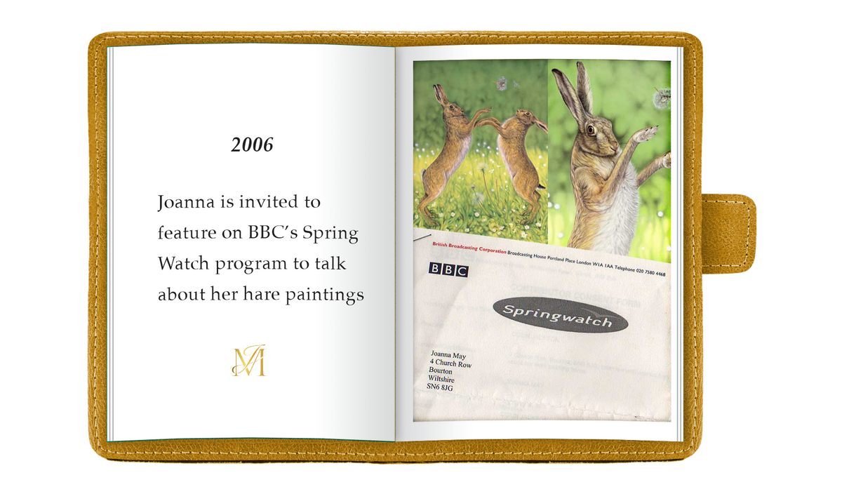 Hare Artwork & Paintings – Joanna May Art